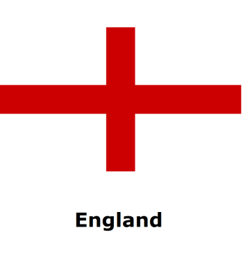 England